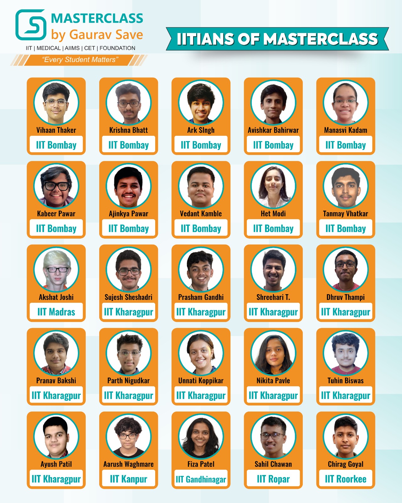 2023 JEE-Main Achievers